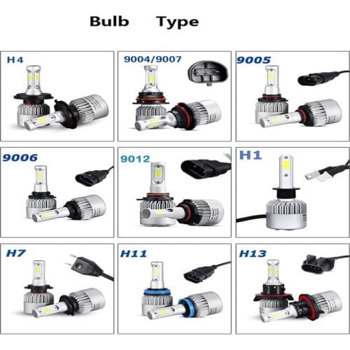 AZJKLM H8 LED Bulbs (PGJ19-1)
