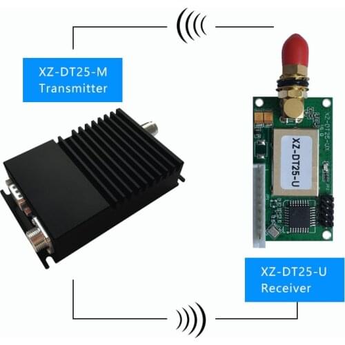 115200bps 5W transmitter and 100mW receiver TTL rs232 rs485 radio modem 150 433mhz long range data transceiver with clip antenna