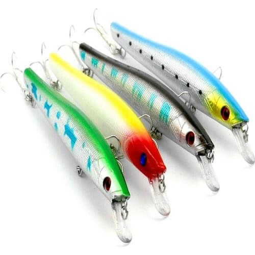 8pcs/lot 4 Colors Minnow Fishing Lure 14.5cm 18g Plastic Hard Fishing Wobblers 3D Fish Eyes Artificial Bait Crankbait Minnows
