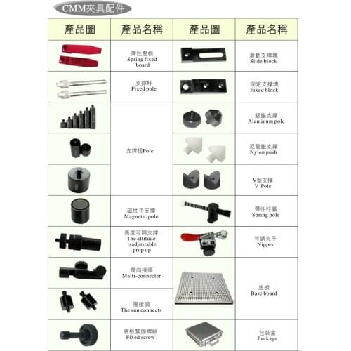 CMM Fixture Parts red circle parts 11 pcs 4 each M6 thread