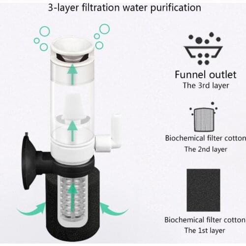 3 in 1 Ultral Slient Mini Fish Tank Aquarium Pond Internal Plastic Suction Filter Oxygen Pump Submersible Pump Accessory