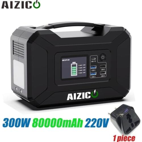 AIZICO Car Electronics