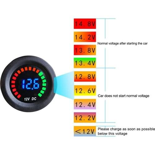 Вольтметры Tsondianz China At AliExpress