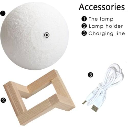 GLOBAL WAREHOUSE LED Bulbs