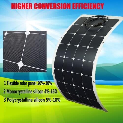 Higher Conversion Efficiency Monocrystalline Waterproof ETFE Sunpower Solar Panel Can Charge 12V 18V Battery