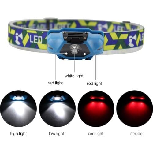 BORUiT T04 LED Mini Headlamps 4-Mode 600LM Waterproof Headlight AAA Battery Head Torch for Camping Running