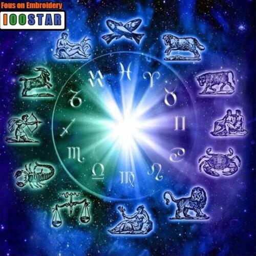New 5D DIY Full Square/Circle Diamond Zodiac Clock Home Decoration Rhinestone Mosaic Crafts Embroidery Cross stitch Kit