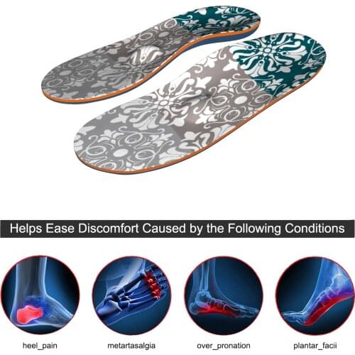 Green iFitna Original length High Arch Support Insoles for Men Women flat feet ,Foot Pain Orthotic Inserts Memory Foam