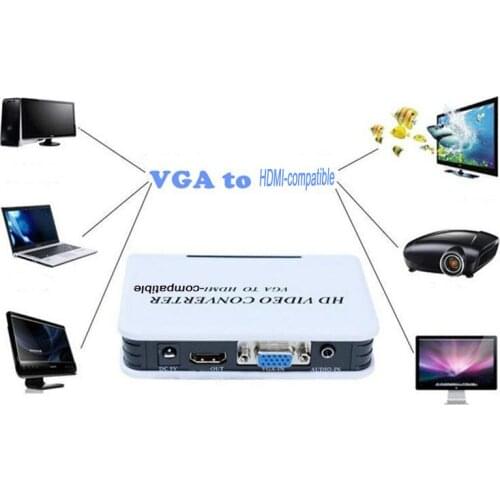 Кабели VGA Larryjoe China At AliExpress