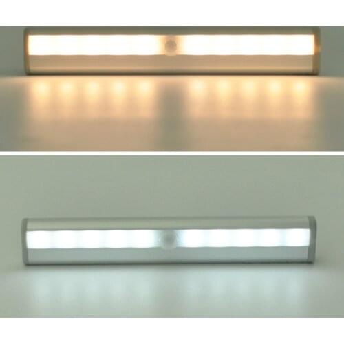 Настенные светильники SLINYA China At AliExpress