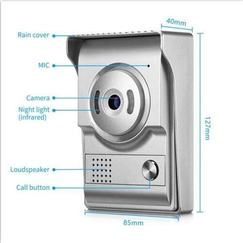 HSmartcam Intercoms