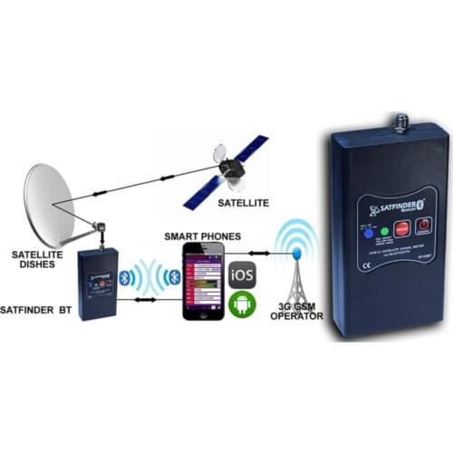 Satfinder BT - Hd Satellite Finder Blueooth Tech-Bluetooth Satellite Locating Adjustment Device