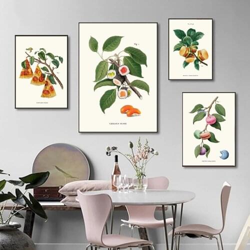 Wall Posters Khachatryan China