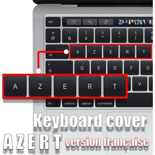 Keyboard stickers For macbook Air13 A1932 keyboard cover pro13 keyboard case laptop accessories A2289 A2251A2159 in French AZERT