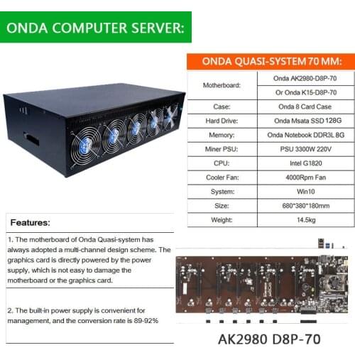 ONDA Network Hardware