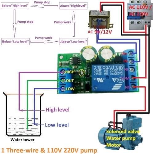 12V Water Level Automatic Controller Liquid Sensor Switch Solenoid valve Motor Pump automatic control Relay Board