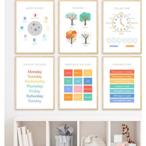 Learning Education School Nursery Wall Art Canvas Painting Posters And Prints Wall Pictures Child Kids Room Baby Bedroom Decor