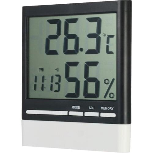 Kromatech Meat Thermometers