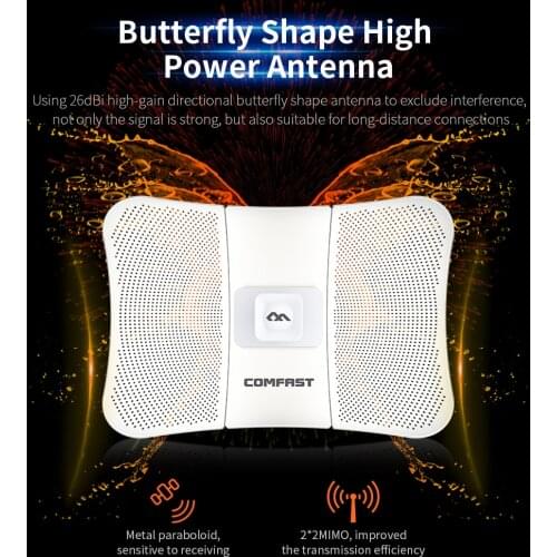 25KM Long Range 900Mbps 5.8Ghz Outdoor Wireless Bridge AP WIFI CPE 1000mW Access Point 26dBi Antenna WI-FI Nanostation Router