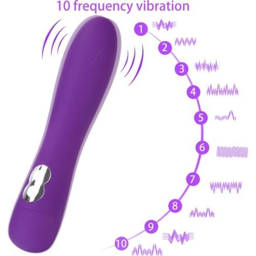 10 Speeds Vaginal Magic Wand Powerful Vibrator Vaginal Massager G Spot Clitoral Stimulator AV Wand