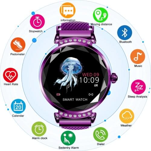 CHENXI H2 Smart Watch Women 2020New Smart Fitness Bracelet Women Blood Pressure Heart Rate Monitoring Bluetooth For Android IOS