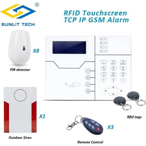 Cyprus Customerized TCP IP GSM Network Alarm System with Outdoor Flash Siren and Pet PIR Motion Sensor