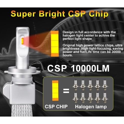 Carlitek H4 LED Hi/Lo Beam Copper Dissipation Belt Car Bulbs H11 9005/HB3 9006/HB4 Light Lamp H1 H8 H9 Bulb H7 LED Auto 10000LM