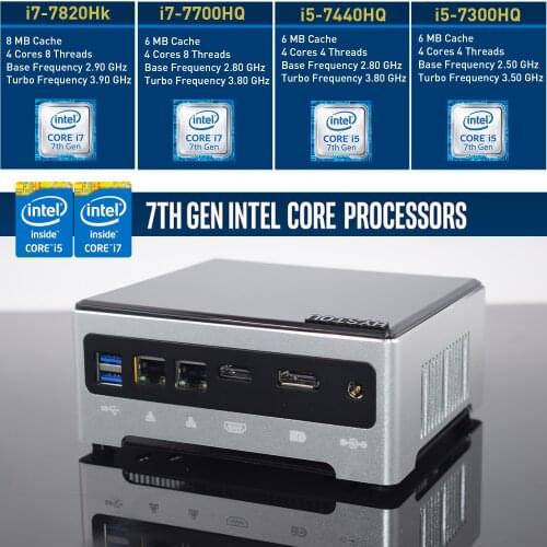 Mini Gaming Micro PC Intel Quad core i7 7820HK 7820HQ Dual DDR4 Small Desktop Computer Windows 10 Pro 2 LAN HDMI DP AC WIF 6 USB