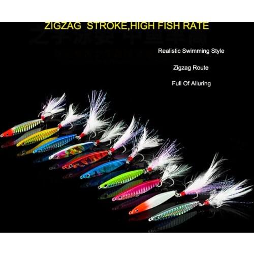 RQNQ 1pcs 5.8cm 12g Jigging Lures Metal Cast Jig Spoon Shore Casting Jigging Lead Fish Sea Bass Fishing Lure Artificial Bait