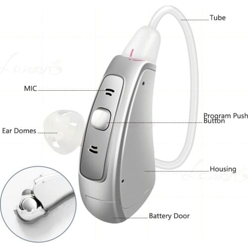 Hearing Aids Audifonos Para Sordera Severe Loss Mini Device High Power Amplifier Sound Enhancer Digital BTE Hearing Amplifier