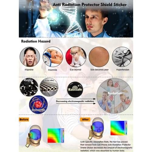 Test by Morlab lab shiled Radisafe 99.8% SF Radi Safe anti radiation sticker 3G | 4G | 5G EMR-F-P Protection 20pcs/lot