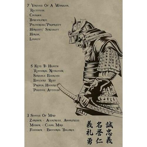 7 Virtues Of A Warrior Poster Bushido Samurai Art Film Print Silk Poster for Your Home Wall Decor 24x36inch