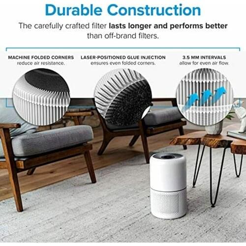 1*Air Purifier Fit For LEVOIT Core 300 / Core 300-RF Air Purifier Replacement Filter 100% Brand New And High Quality