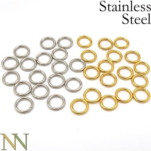 NeoVogue Jewelry Findings And Components