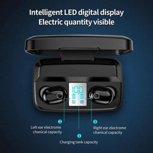 TWS Bluetooth Earphones HIFI Stereo Headset Waterproof Sports Earbuds For Huawei Iphone Xiaomi Oppo Mini Wireless Headphones