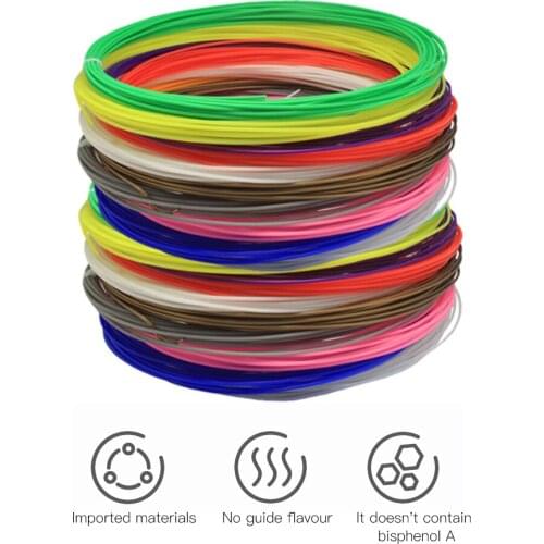 Офисная техника Sunydeal China At AliExpress