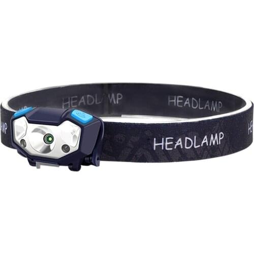 Светодиодные налобные фонари ZUCZUG China At AliExpress