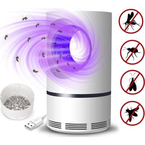 Zhiyuan Mosquitoes Protection