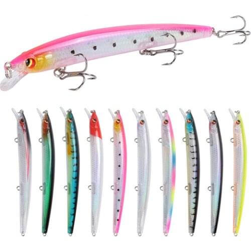 1pcs Floating Minnow Fishing Lure 13.8cm 15.4g Hard Artificial Bait 3D Eyes Crankbait Wobblers For Fishing Tackle Plastic Fish
