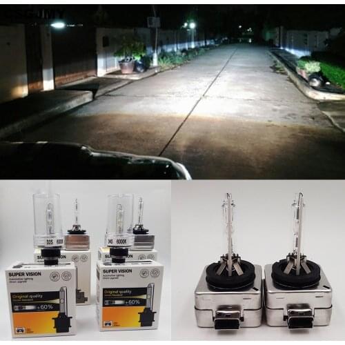 CSGJMY Headlamps