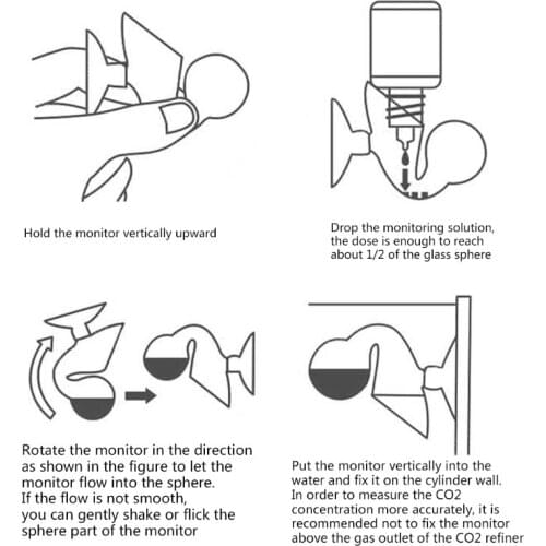 15ml Aquarium CO2 Indicator Solution Monitor Fluid Glass Carbon Dioxide Checker P82D
