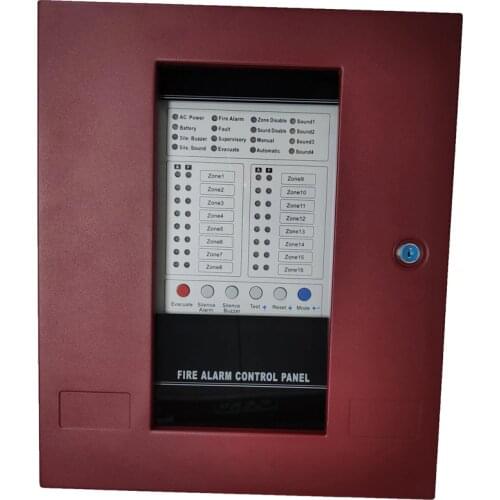 Zoanco Guide Systems