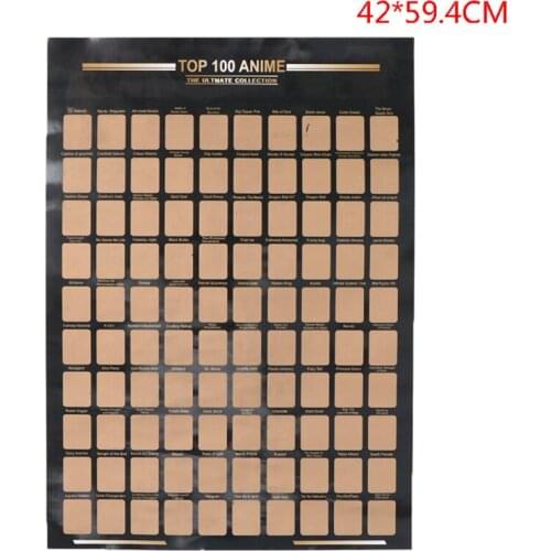 In stock Decoration Home Top 100 Anime Poster Anime Bucket List Premium And Artistic Icons Great Gift For Anime Enthusiasts