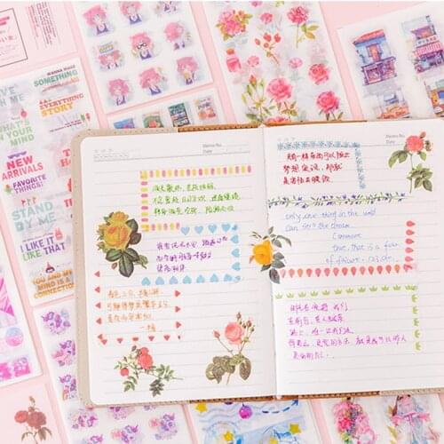 20pack Cartoon hand account material stickers creative DIY decorative stickers Gift Multifunction Paper Plant Deco Sticker Set