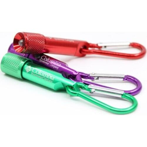 Portable Mountain Camping Fishing Flashlight Headlight Super Bright Cycling Flash Light Outdoor Tools Mini Mountaineering Lamp