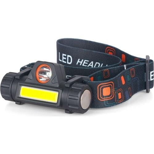 LED Headlamps SWEEPDARK China