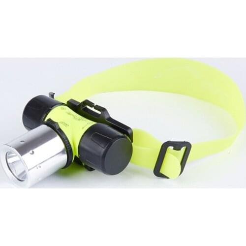 SHENYU LED Headlamps