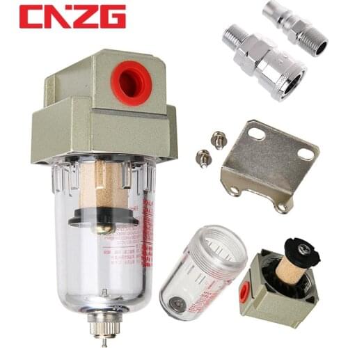 CNZG Mechanical Parts