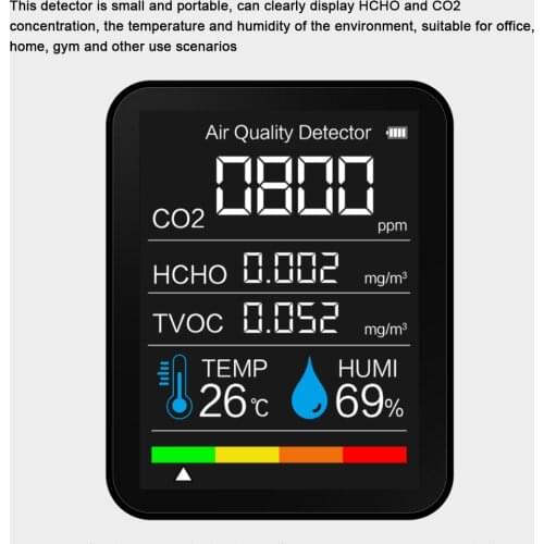 Carbon Dioxide Monitor CO2 Detector Air Quality Detector Air Detector Temperature And Humidity Sensor Tester TVOC HCHO Detector
