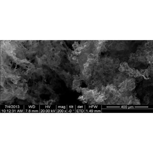 The Liquid intercalation method DSIG-98-2-8
